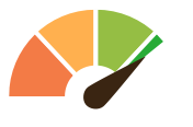 Score Meter at 80%
